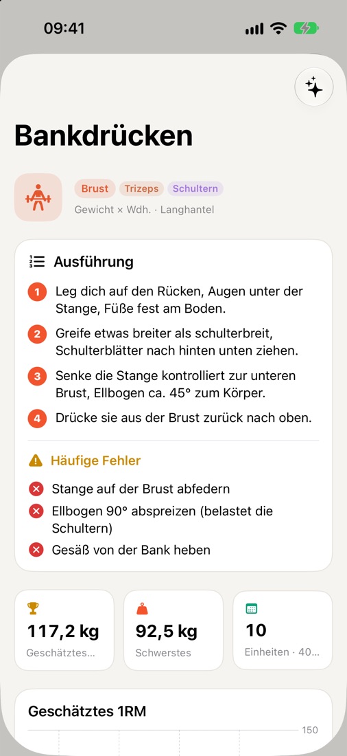 Ausführungs-Anleitungen