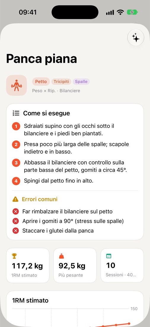 Guide all'esecuzione