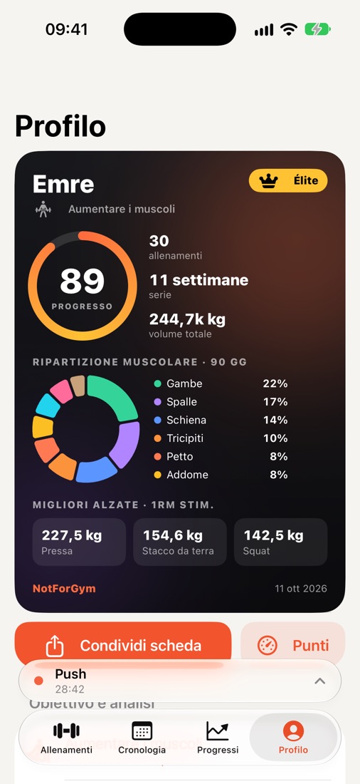 Scheda atleta