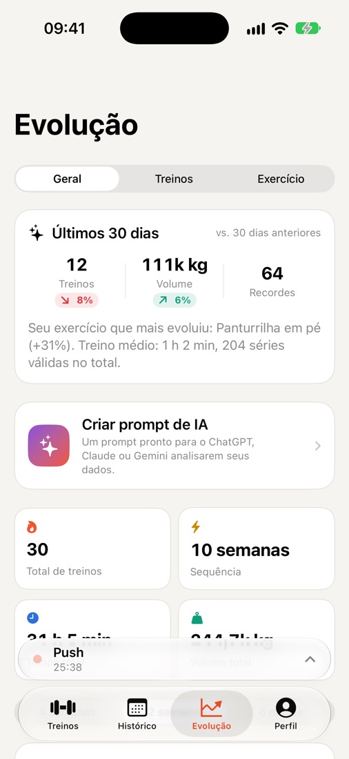 Evolução