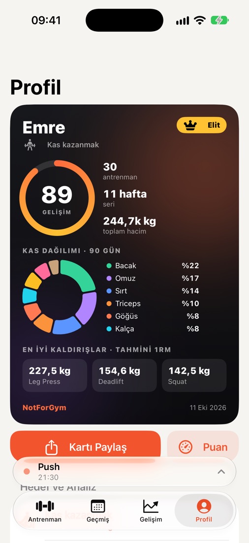 Sporcu kartı